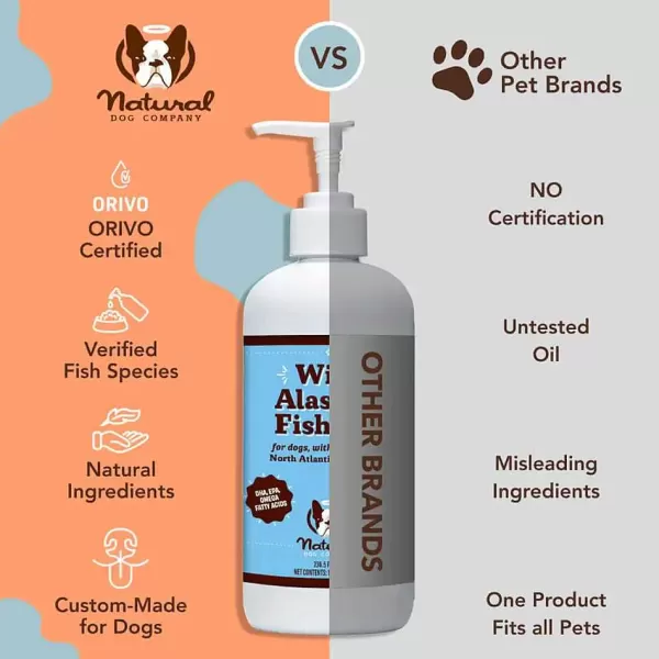 Wild Alaskan Fish Oil | Natural Dog Company Clearance