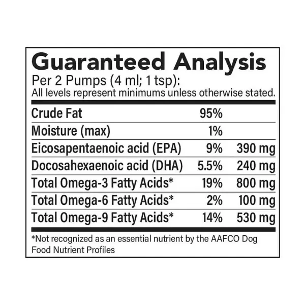 Wild Alaskan Fish Oil | Natural Dog Company Clearance