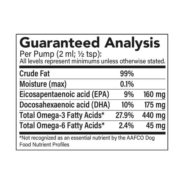 Wild Alaskan Salmon Oil | Natural Dog Company Outlet